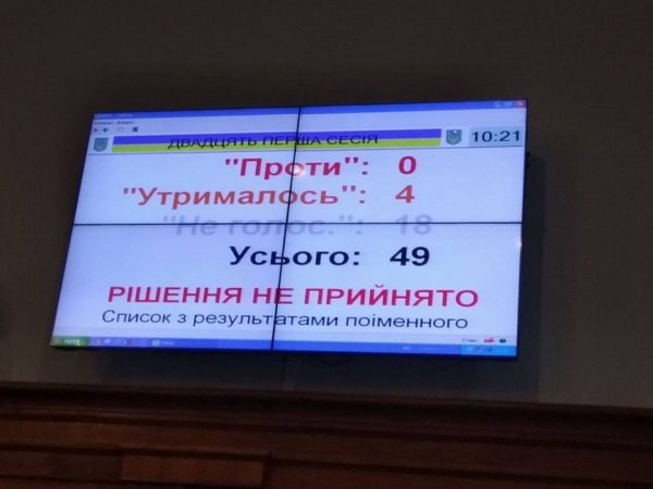 «Опоблоківці» заблокували сесію Кіровоградської облради (ФОТО)