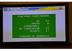 Кіровоградську міськраду не перейменували